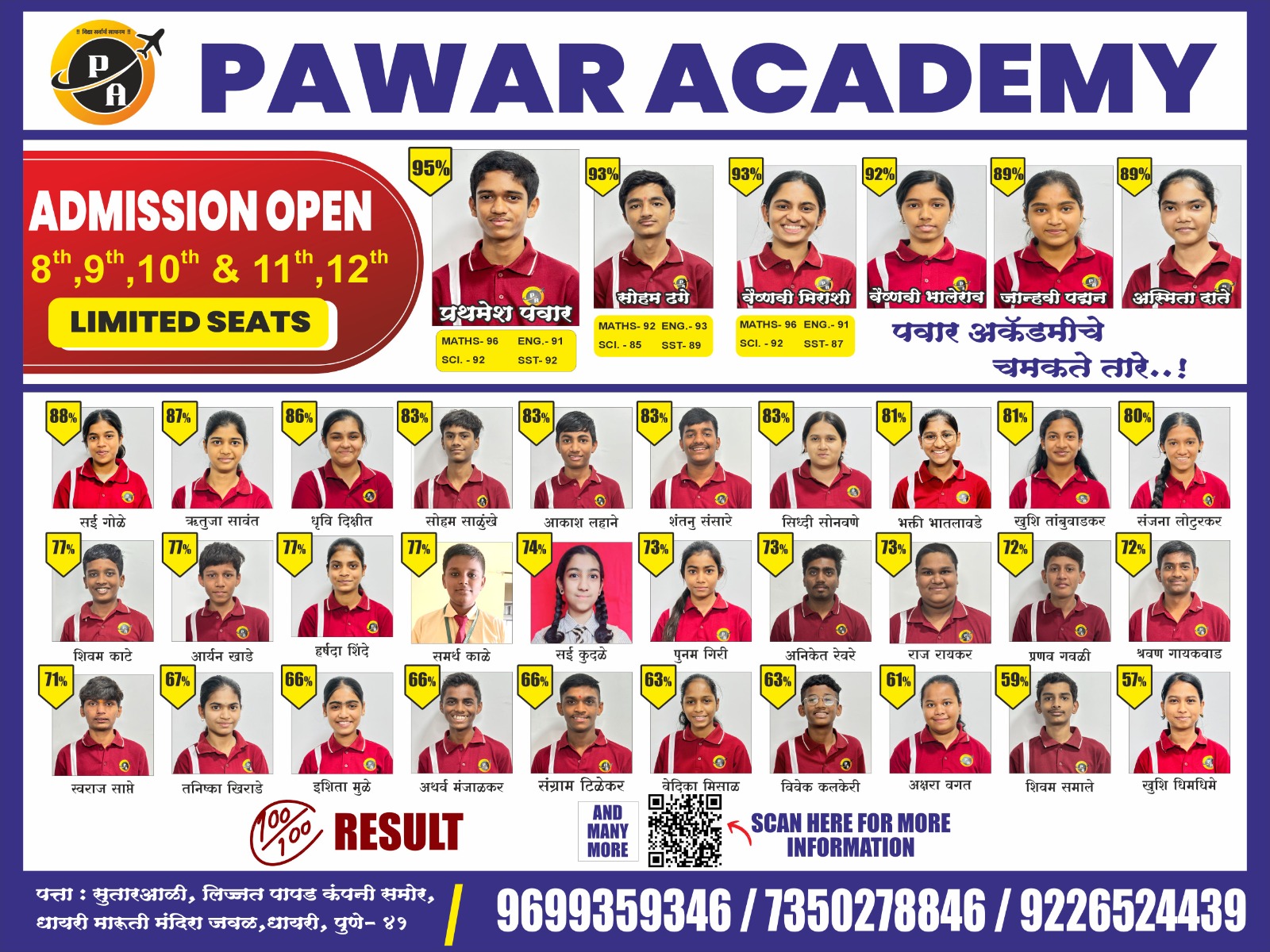 Result 2026